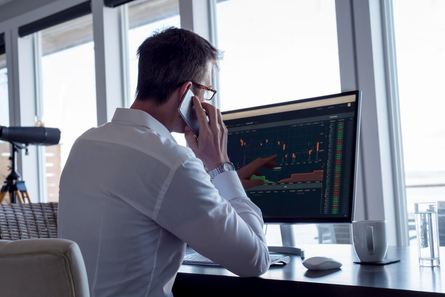 Trading Leverage